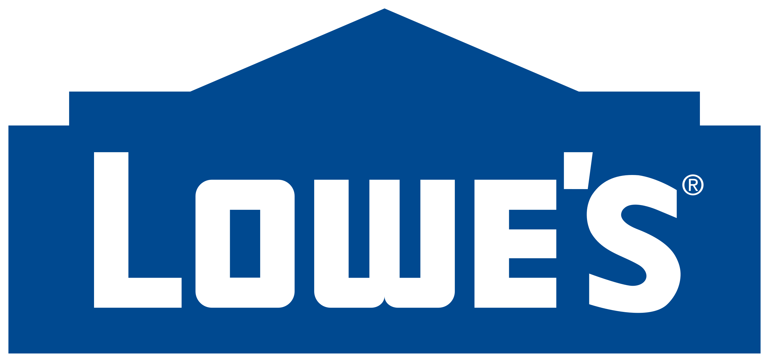 Lowe's & Coda Resources